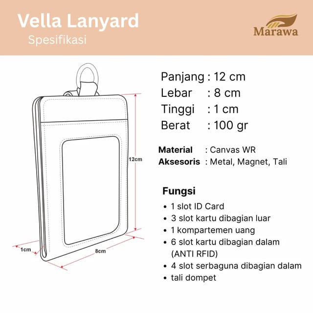 Panduan ukuran