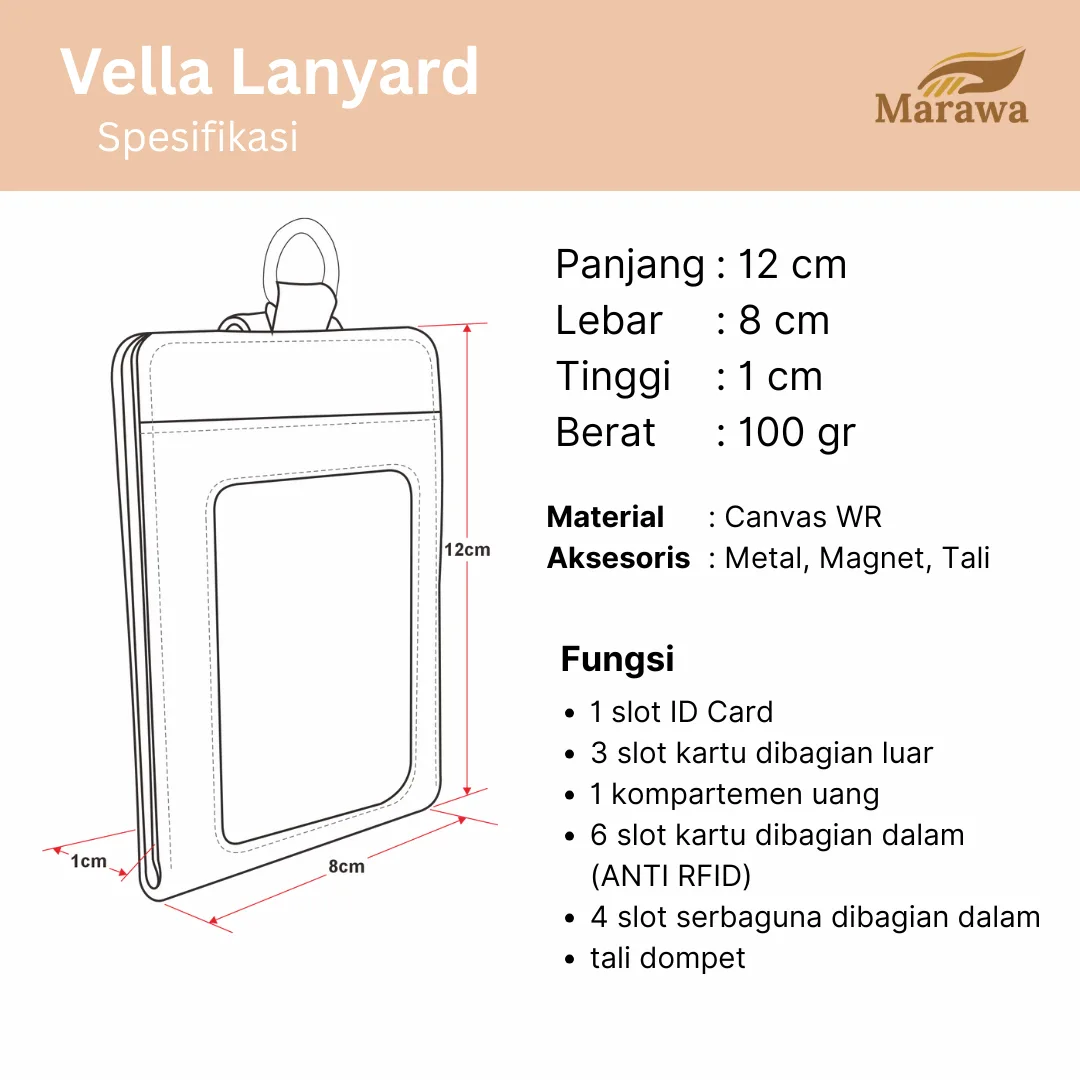 Panduan ukuran